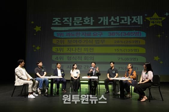 2025년 김해시 청렴문화페스타 개최 사진(25.9.10)