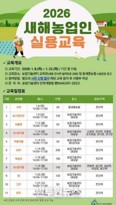 새해 영농설계, 세종시농기센터에서 배워요