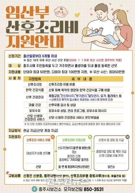 충주시, 산후조리비 지원대상 확대