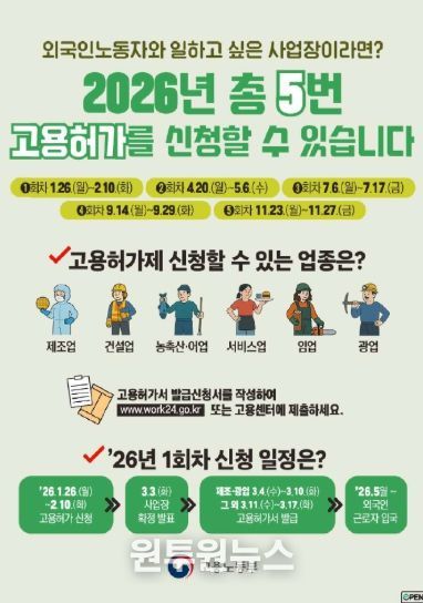 고용노동부, 고용허가제(E-9) 신청하세요, 2026년 1회차 접수 시작