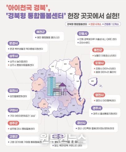 경북형 통합돌봄센터 건립 현황
