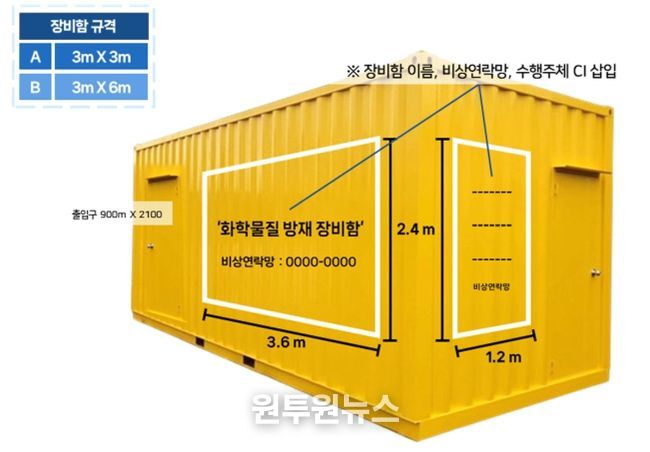 방재함 컨테이너