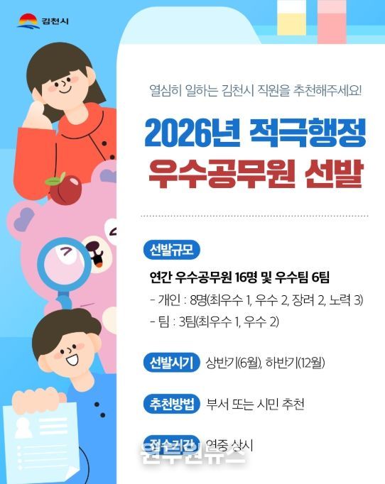 2026년도 김천시 적극행정 우수공무원 선발 계획