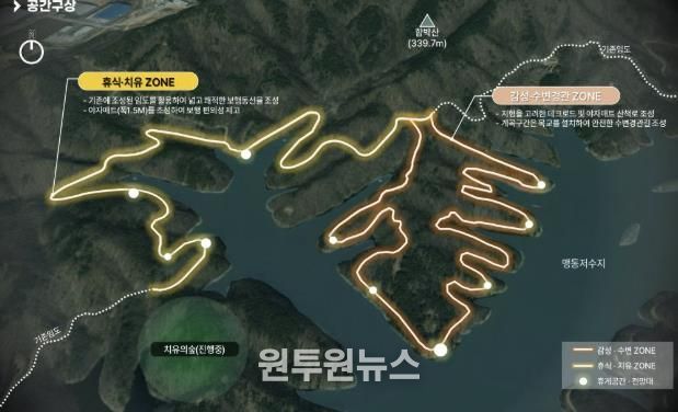 국가생태탐방로 조감도