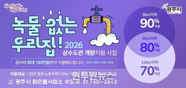 광주시, ‘녹물 없는 우리 집 수도관 개량 지원사업’ 추진…노후주택 최대 180만 원 지원