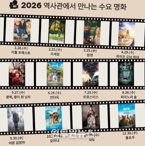 부산교육역사관, ‘역사관에서 만나는 수요 명화’ 운영