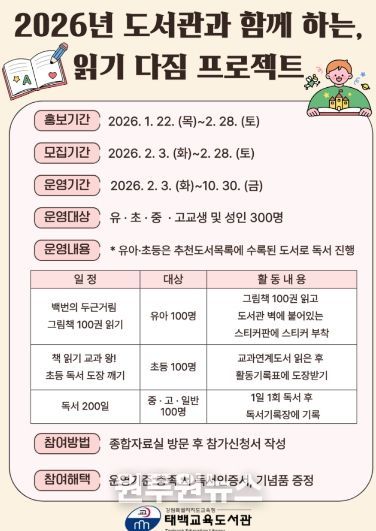 태백교육도서관, 읽기 다짐 프로젝트 운영