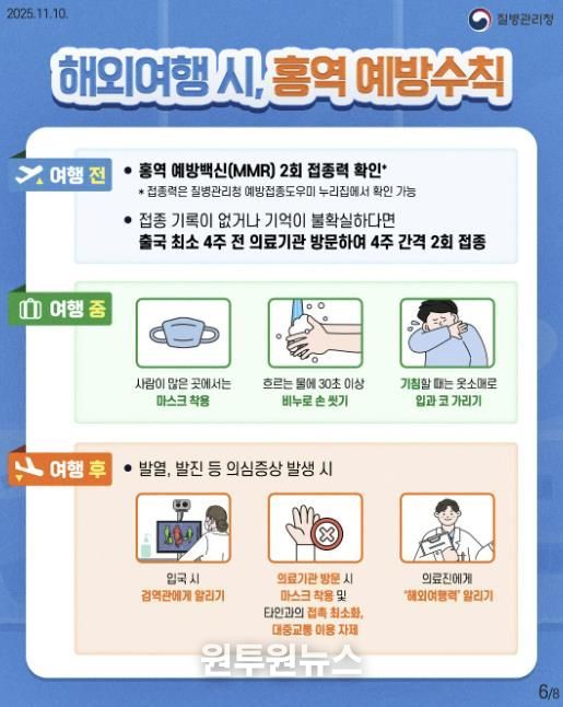 해외여행 시, 홍역 예방 수칙 안내 포스터