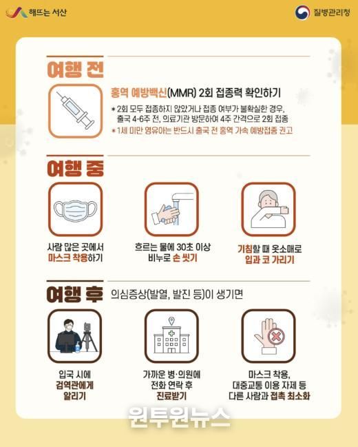 해외여행 시 홍역 예방수칙