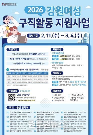 ·속초새일센터, 2026년 구직활동 지원사업 참여자 모집