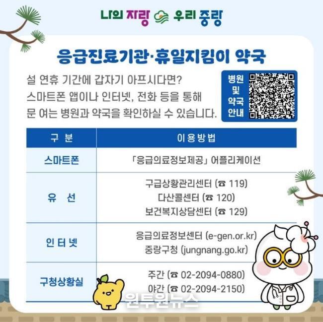 설 연휴 응급 진료 기관 및 휴일 약국 안내