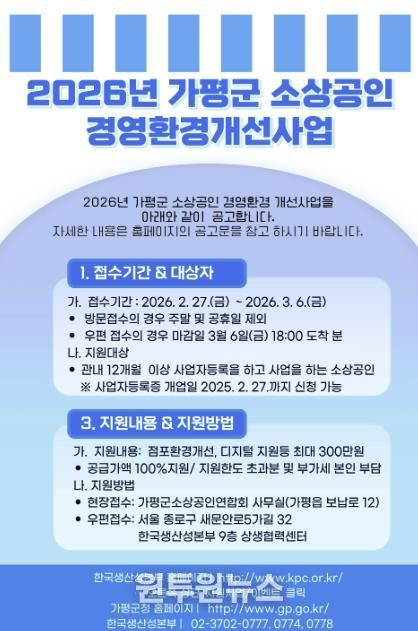 가평군, 소상공인 경영환경개선사업 지원
