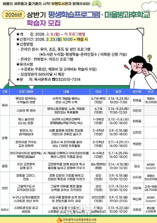 ‘상반기 평생학습프로그램 및 마을방과후학교’ 학습자 모집