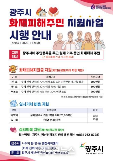 광주시, 화재피해 지원제도 본격 시행…최대 500만 원 지원