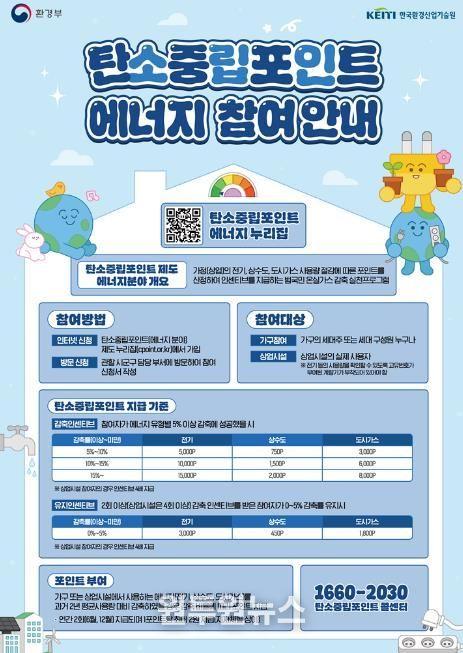 의정부시, 탄소중립포인트제 참여자 모집