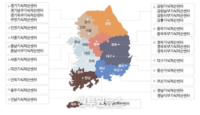 지역지식재산센터 분포도