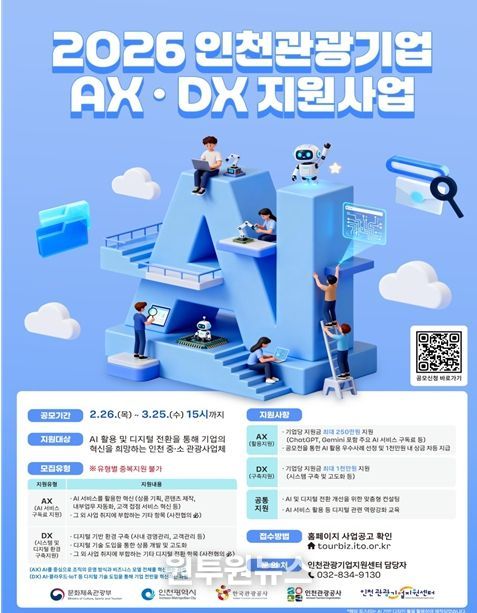 인공지능 전환 및 디지털 전환’지원사업 공모 포스터