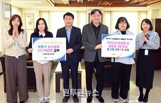 부평구, ‘2025년 군․구 행정실적 종합평가’ 9개 시책 1위 ‘쾌거’
