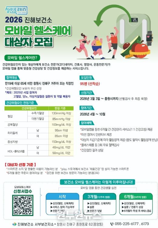 2026년 모바일 헬스케어 사업 모집 안내문