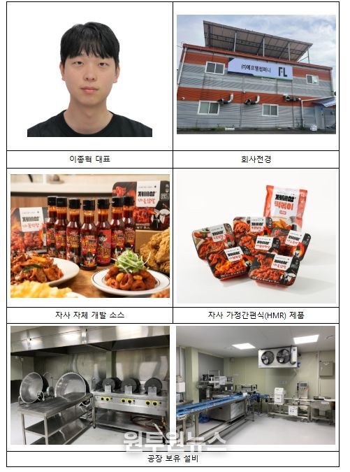 주식회사 에프엘컴퍼니