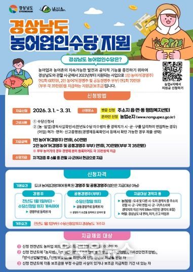 함안군, ‘2026년 농어업인수당’ 3월부터 신청 받아_경상남도 농어업인 수당 지원 홍보자료