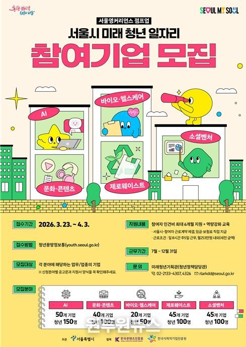 「2026년 미래 청년 일자리」참여기업 모집 홍보 포스터