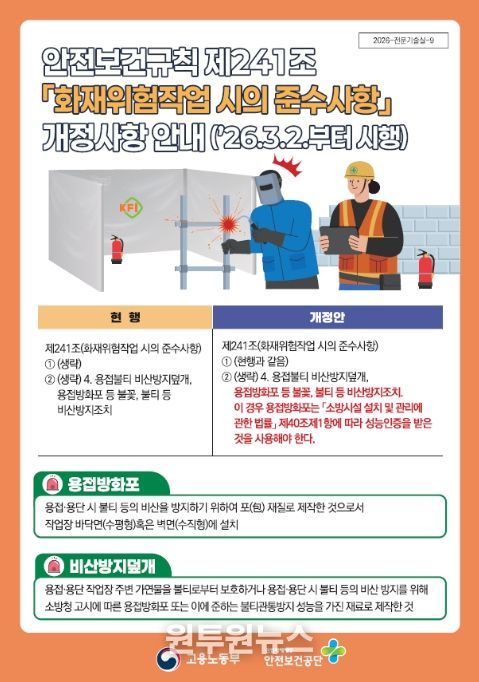 용접방화포 관련 안전보건규칙 개정사항 안내자료