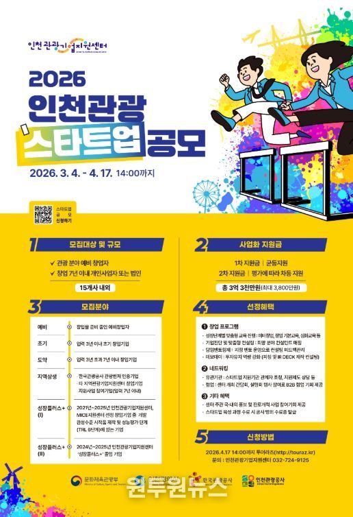 : 2026 인천 관광스타트업 공모 포스터
