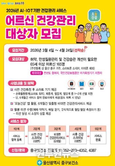 중구보건소, 인공지능(AI)·사물 인터넷(IoT) 활용 어르신 건강관리 지원