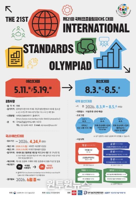 '제21회 국제표준올림피아드' 참가신청 포스터