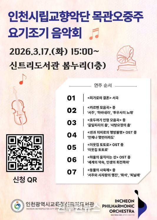 ‘인천시립교향악단과 함께하는 해설이 있는 음악회’ 운영