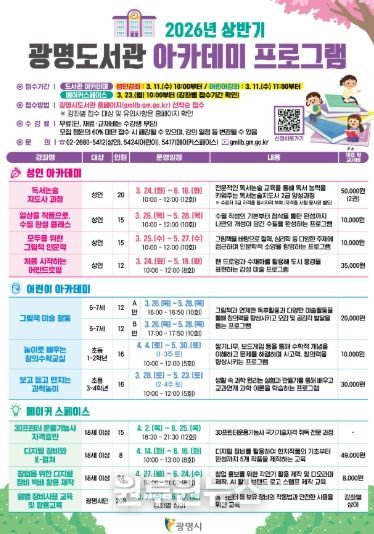 광명도서관 2026년 상반기 아카데미 프로그램 안내문.