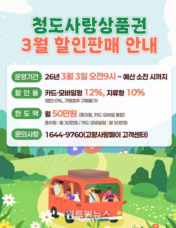 카드형 청도사랑상품권 할인율 10% → 12% 인상