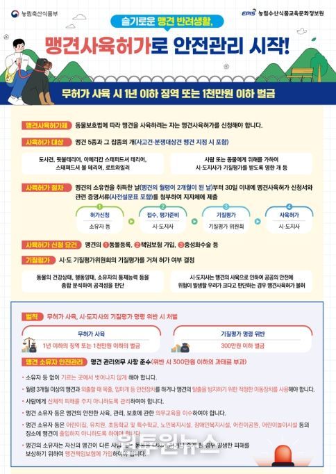 맹견사육허가제 안내 포스터