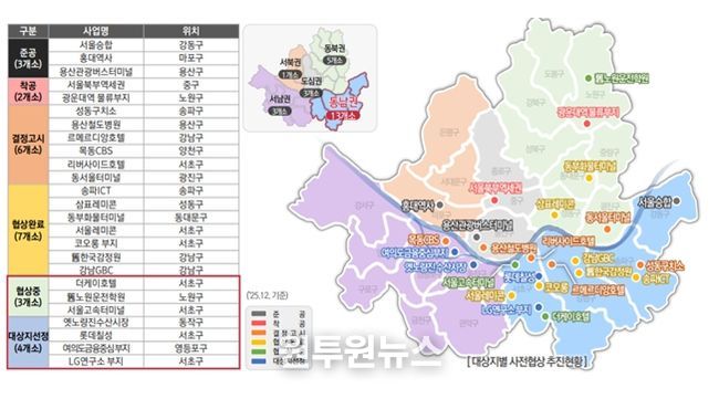 < 사전협상 대상지 현황 >