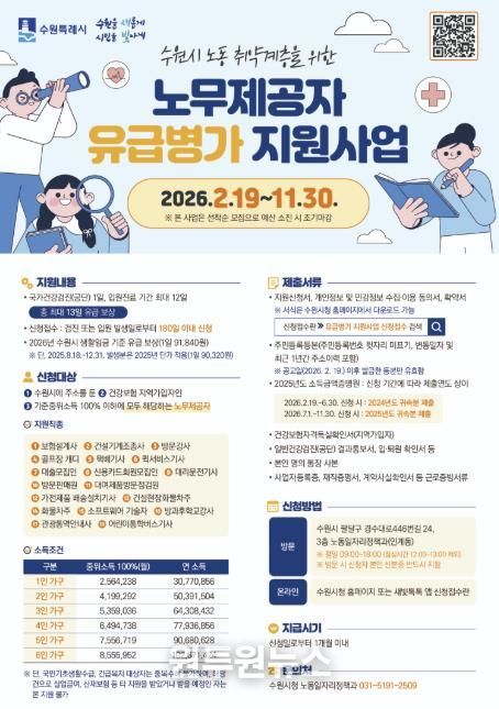 2026년 노동취약계층 노무제공자 유급병가 지원사업 홍보물