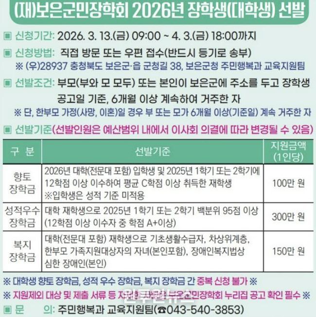 보은군민장학회, 2026년 대학생 장학생 모집