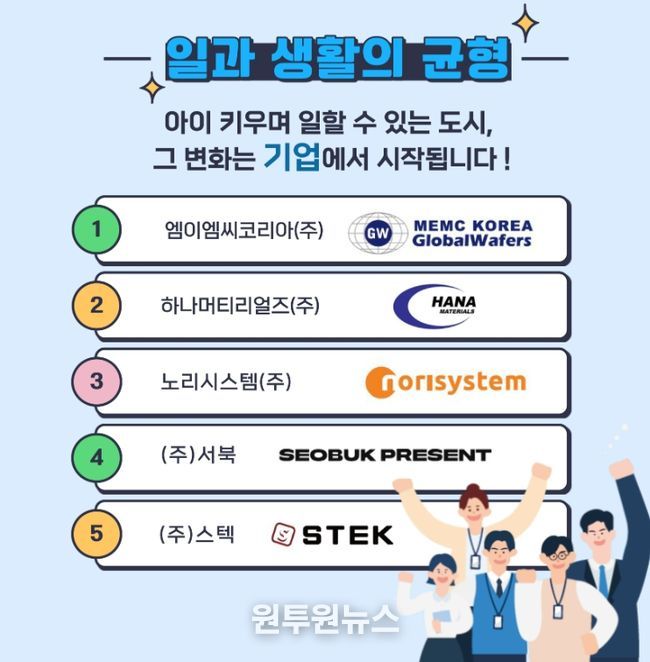 고용노동부가 선정한 천안지역 일·생활 균형 우수기업 관련 카드뉴스.