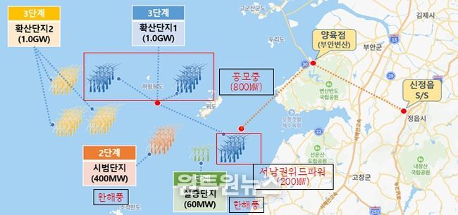 서남권 해상풍력 발전단지