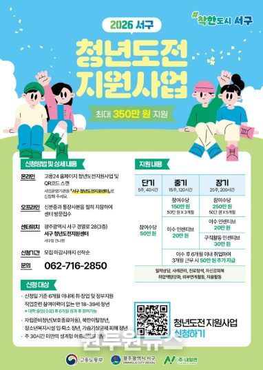 서구, 구직단념 청년 재도전 지원 나선다