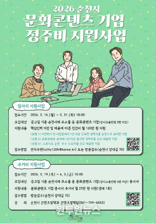 기업 정착 지원 본격화