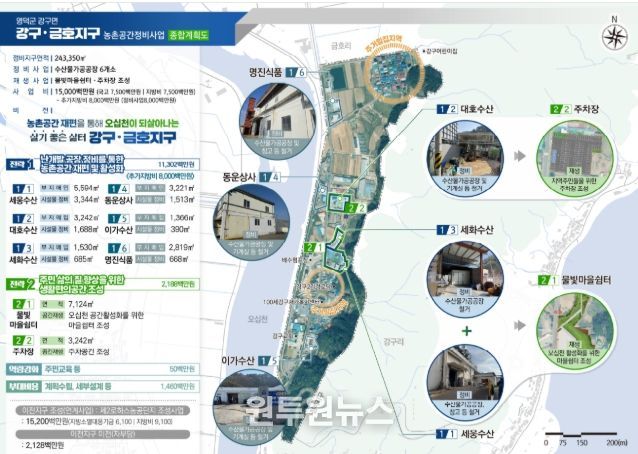영덕 강구·금호지구 농촌공간정비사업 계획