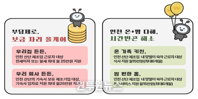 ‘2026년 기초이음 프로젝트’