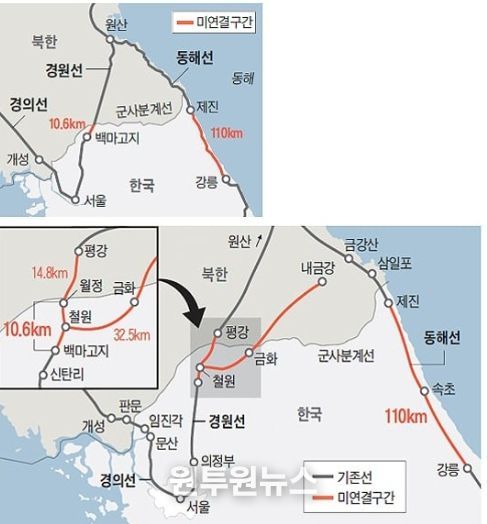 남북관광프로그램