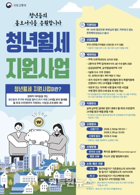 청년월세 지원사업 포스터