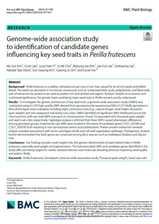 게재 논문 표지