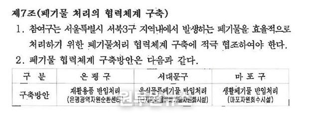 은평광역자원순환센터 건립사업 협약서 제7조