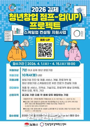 김제시, 청년창업 점프-업(UP) 프로젝트 본격 추진