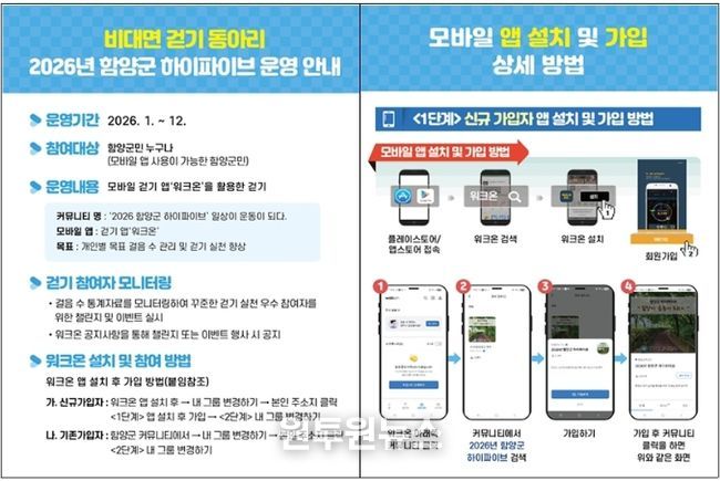 함양군, 보건의 날 맞아 참여형 건강퀴즈 이벤트 운영