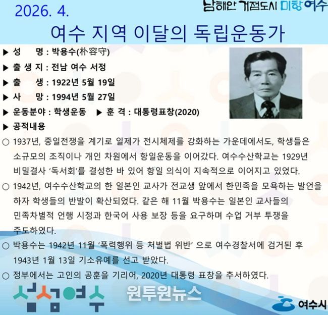 2026년 4월의 독립운동가 ‘박용수(朴容守)’ 선생 선